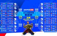 开云APP-青少年“拼搏青春”公益篮球直播在广州火爆进行，弘扬正能量，nybo青少年篮球公开赛广州